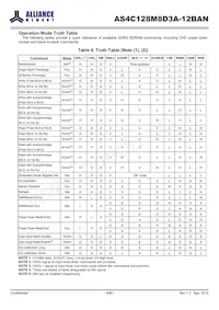 AS4C128M8D3A-12BAN Datasheet Pagina 8