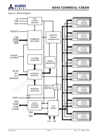 AS4C128M8D3L-12BAN Datasheet Page 4