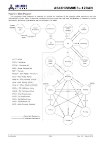 AS4C128M8D3L-12BAN Datasheet Page 5