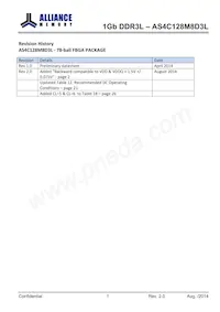 AS4C128M8D3L-12BINTR Datenblatt Cover