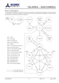 AS4C128M8D3L-12BINTR Datasheet Pagina 5