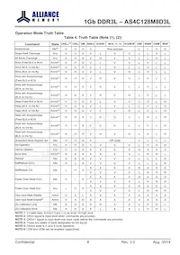 AS4C128M8D3L-12BINTR Datasheet Pagina 8