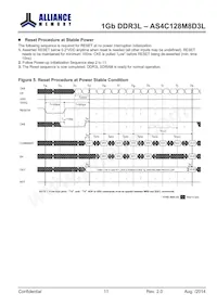 AS4C128M8D3L-12BINTR Datasheet Pagina 11