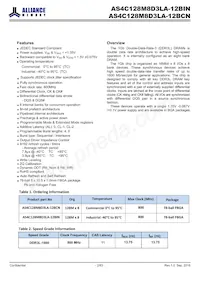 AS4C128M8D3LA-12BIN Datasheet Pagina 2