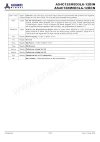 AS4C128M8D3LA-12BIN Datasheet Pagina 7