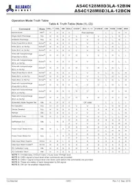 AS4C128M8D3LA-12BIN Datasheet Pagina 8