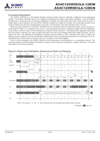 AS4C128M8D3LA-12BIN Datasheet Pagina 9