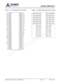 AS4C16M16D1-5TIN Datasheet Page 2