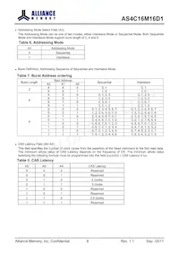 AS4C16M16D1-5TIN Datasheet Page 8