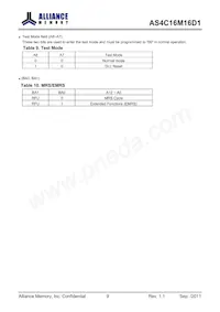 AS4C16M16D1-5TIN Datasheet Pagina 9