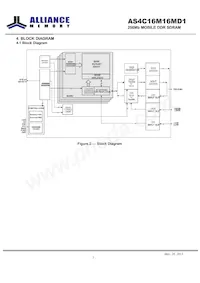 AS4C16M16MD1-6BIN Datasheet Pagina 7