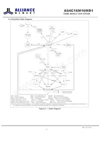 AS4C16M16MD1-6BIN Datenblatt Seite 8