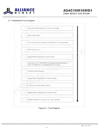 AS4C16M16MD1-6BIN Datasheet Pagina 10