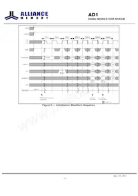 AS4C16M16MD1-6BIN Datasheet Pagina 11