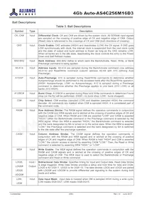 AS4C256M16D3-12BANTR Datasheet Pagina 6