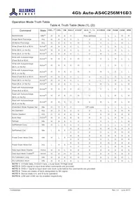 AS4C256M16D3-12BANTR Datasheet Pagina 8