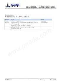 AS4C256M16D3L-12BINTR Datasheet Cover