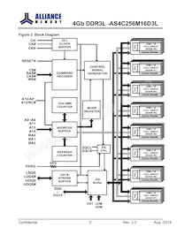 AS4C256M16D3L-12BINTR Datasheet Page 5