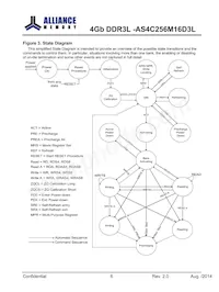 AS4C256M16D3L-12BINTR Datasheet Page 6