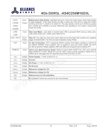 AS4C256M16D3L-12BINTR Datasheet Page 8