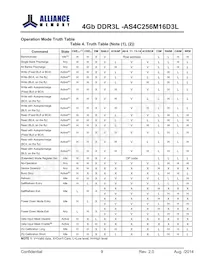 AS4C256M16D3L-12BINTR Datasheet Page 9