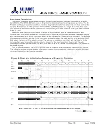 AS4C256M16D3L-12BINTR Datasheet Pagina 11