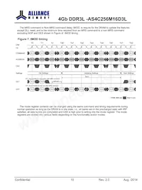 AS4C256M16D3L-12BINTR Datenblatt Seite 15