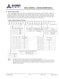 AS4C256M16D3L-12BINTR Datenblatt Seite 16