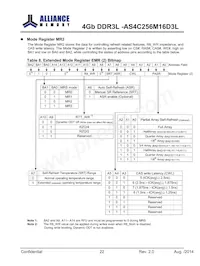 AS4C256M16D3L-12BINTR Datenblatt Seite 22