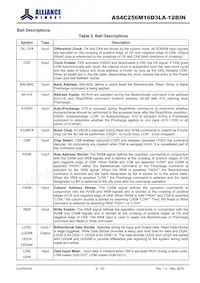 AS4C256M16D3LA-12BINTR Datasheet Page 6