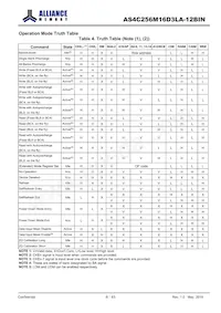 AS4C256M16D3LA-12BINTR Datasheet Page 8