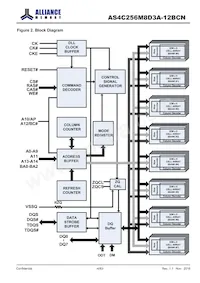 AS4C256M8D3A-12BCNTR Datasheet Page 4