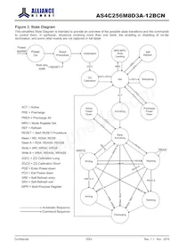 AS4C256M8D3A-12BCNTR Datasheet Page 5