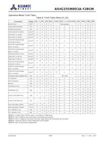 AS4C256M8D3A-12BCNTR Datasheet Page 8