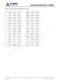 AS4C256M8D3LA-12BIN數據表 頁面 3