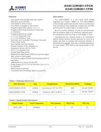 AS4C32M8D1-5TCN Datenblatt Seite 2