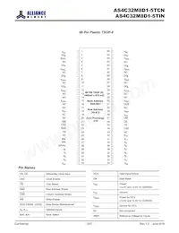 AS4C32M8D1-5TCN數據表 頁面 3