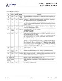 AS4C32M8D1-5TCN數據表 頁面 5