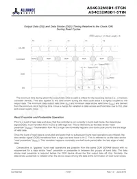 AS4C32M8D1-5TCN Datenblatt Seite 10