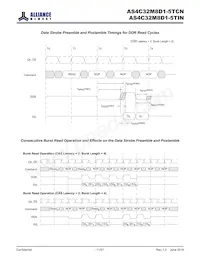 AS4C32M8D1-5TCN數據表 頁面 11