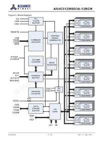 AS4C512M8D3A-12BCNTR Datenblatt Seite 4