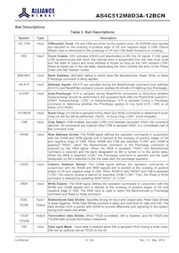 AS4C512M8D3A-12BCNTR Datasheet Pagina 6