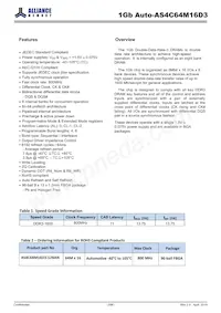 AS4C64M16D3-12BANTR數據表 頁面 2