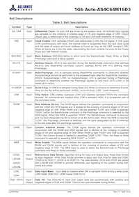 AS4C64M16D3-12BANTR數據表 頁面 6