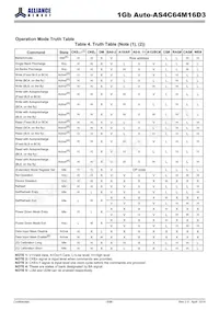 AS4C64M16D3-12BANTR數據表 頁面 8
