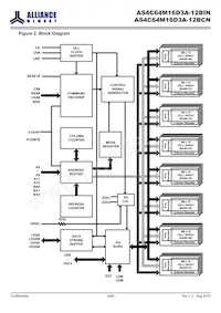 AS4C64M16D3A-12BINTR數據表 頁面 4