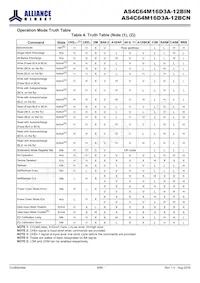 AS4C64M16D3A-12BINTR數據表 頁面 8