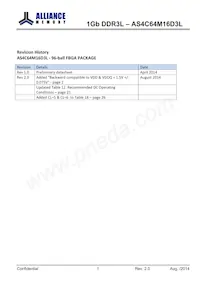 AS4C64M16D3L-12BINTR Datasheet Copertura