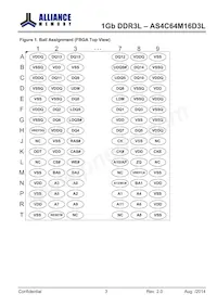 AS4C64M16D3L-12BINTR Datasheet Pagina 3