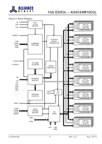 AS4C64M16D3L-12BINTR數據表 頁面 4